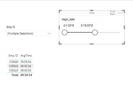 Solved: Calculate Dynamic average time - Microsoft Fabric Community