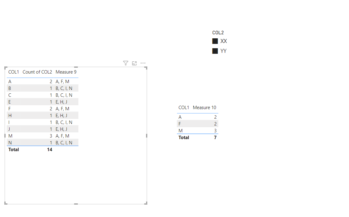 Solved: Visualize links between data - Microsoft Fabric Community
