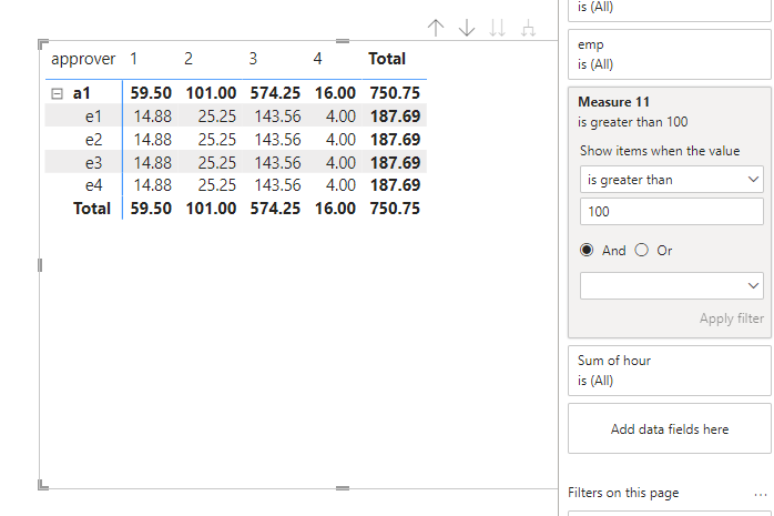 Matrix filter on subtotal of row one - Approver - Microsoft Fabric ...