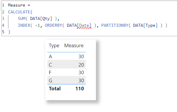 Solved: Sum only the latest date for each Type - Microsoft Fabric Community