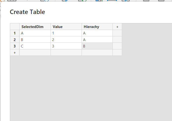 Adding a fix value to a Total - Microsoft Fabric Community