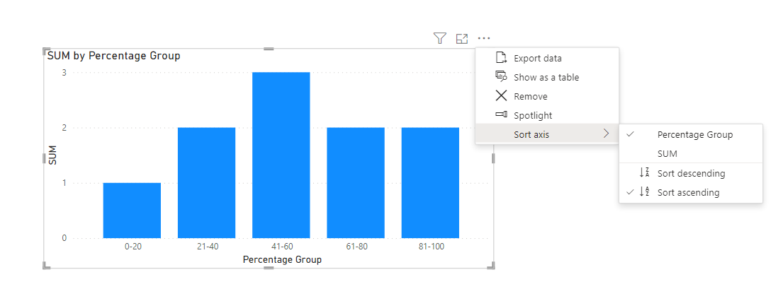 Solved: Measure for Group by matrix value - Microsoft Fabric Community