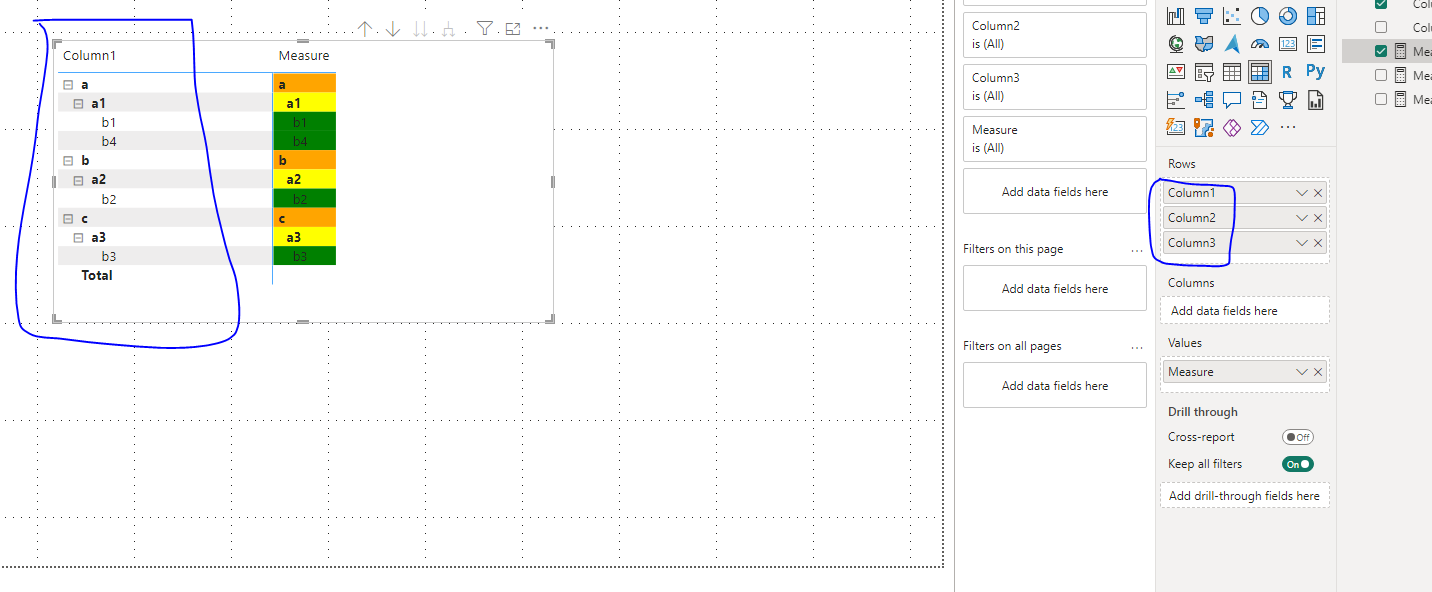 Matrix Conditional formatting on Rows - Microsoft Fabric Community