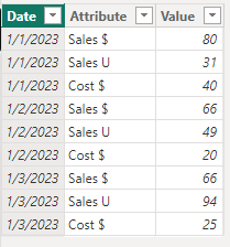 How do I add up some rows in a matrix visual in Po... - Microsoft ...