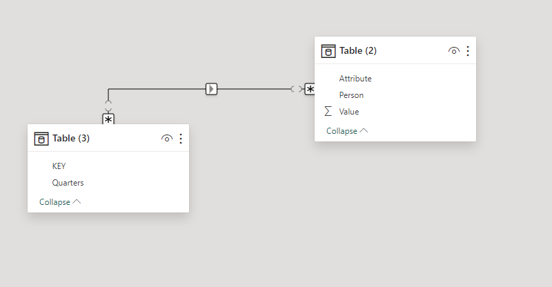 Show only Selected columns based on Disconnected s... - Microsoft ...