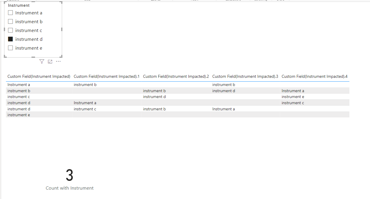 Link Columns as one data source - Microsoft Fabric Community