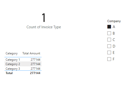Solved: Dax help- Take value from multiple columns and cre ...