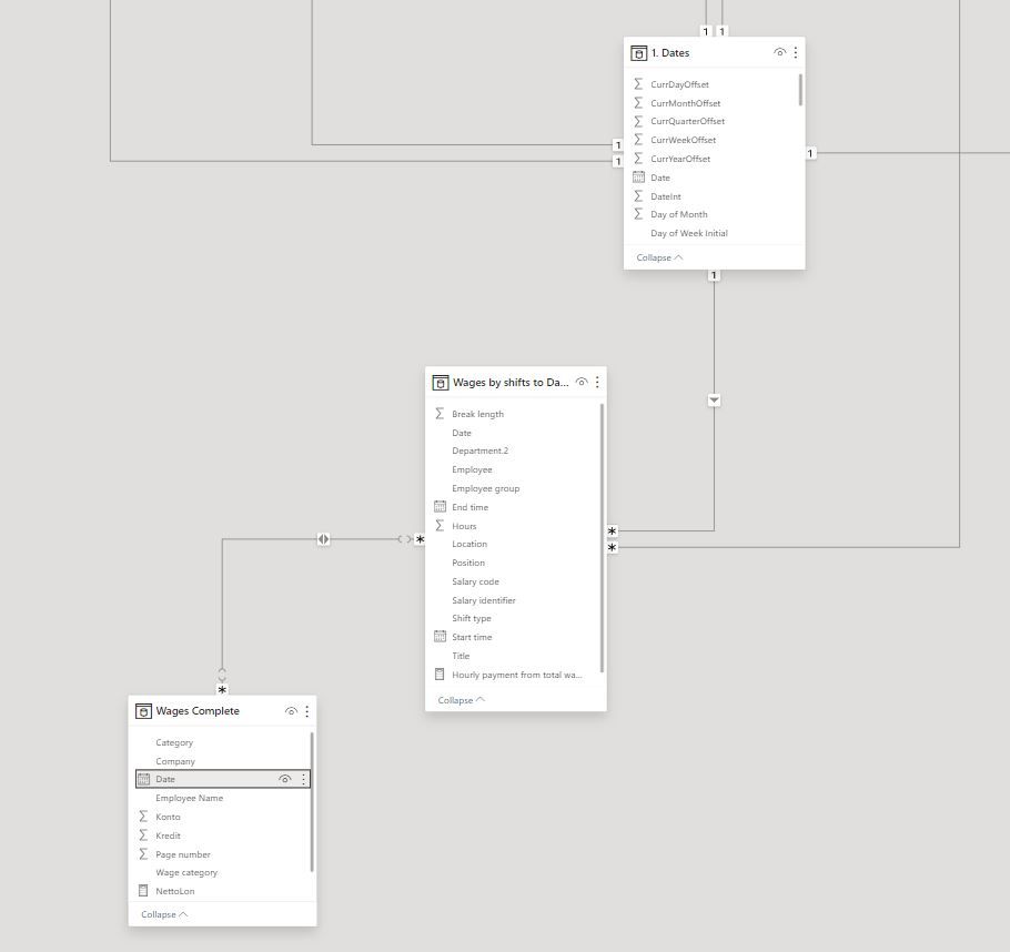 Data relationship modelling issue - Microsoft Fabric Community