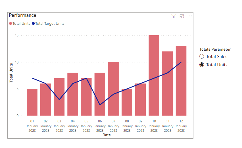 Need Help with Visualizing Field Parameters and Ed... - Microsoft ...