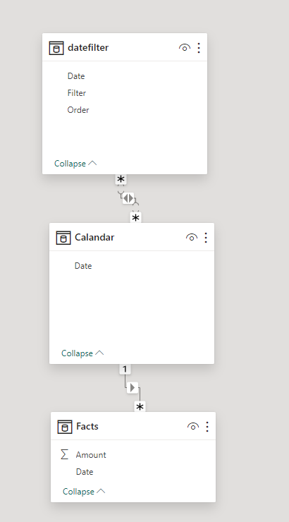 Solved: Prior Period based on Selected Date Range - Microsoft Fabric ...