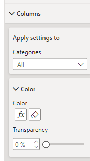 Need Help with Visualizing Field Parameters and Ed... - Microsoft ...