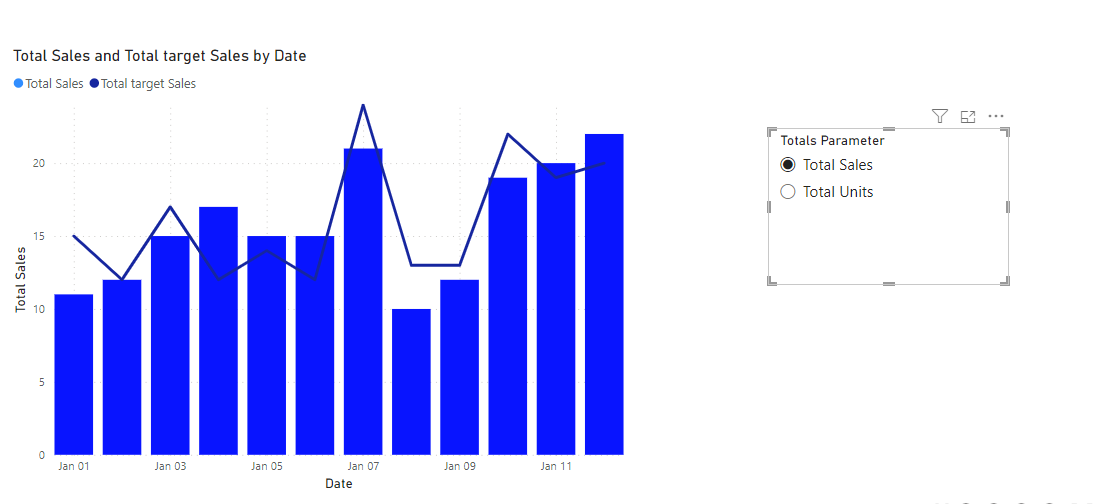 Need Help with Visualizing Field Parameters and Ed... - Microsoft ...