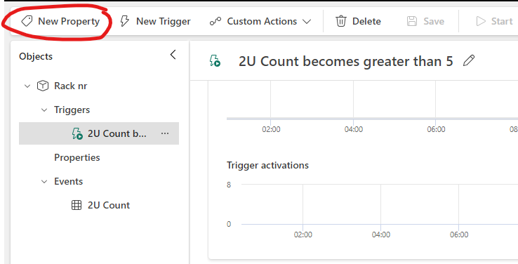 Solved: Power BI Alert Email Not Showing the Current Value ...