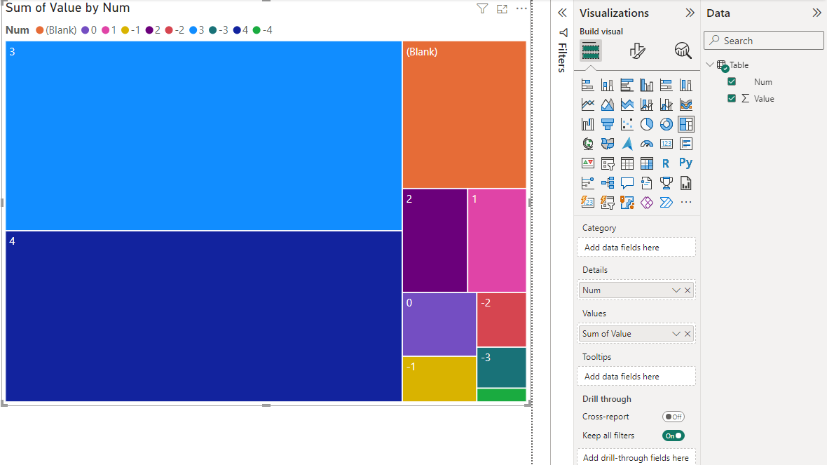 Solved: Chart Legend Null Override Name Visual - Microsoft Fabric Community