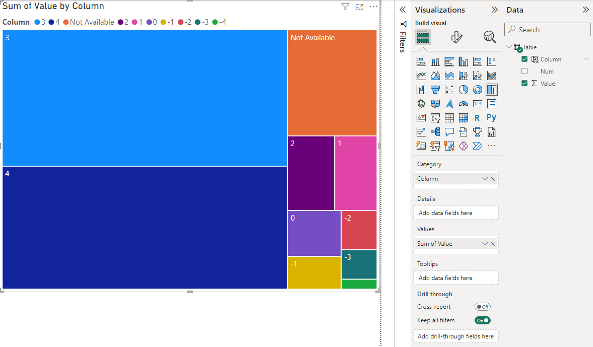 Solved: Chart Legend Null Override Name Visual - Microsoft Fabric Community