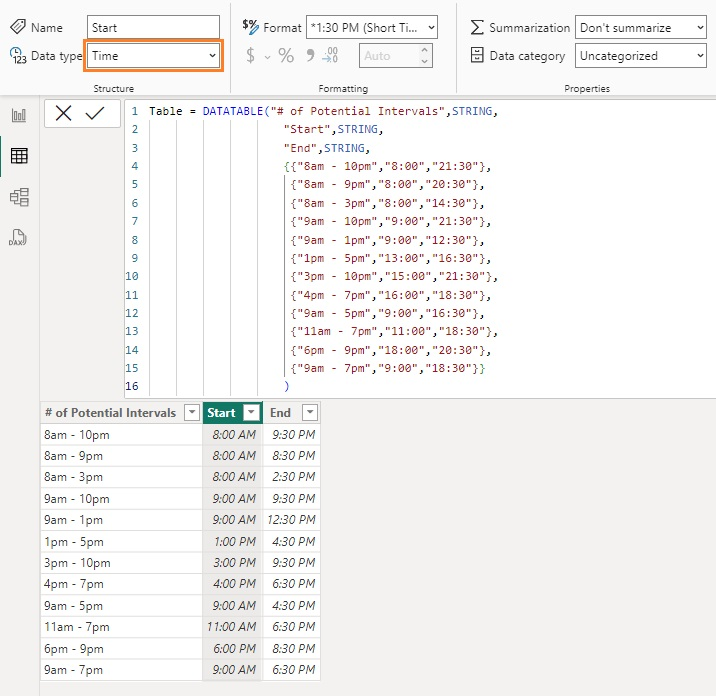 Solved: Time of Day grouping - Microsoft Fabric Community