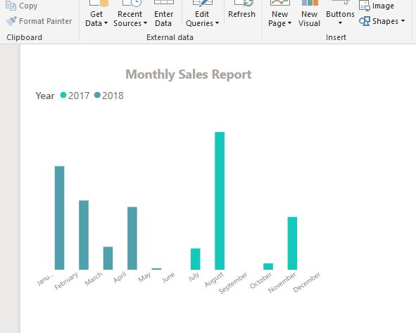 Solved: Sorting Month Columns - Microsoft Fabric Community