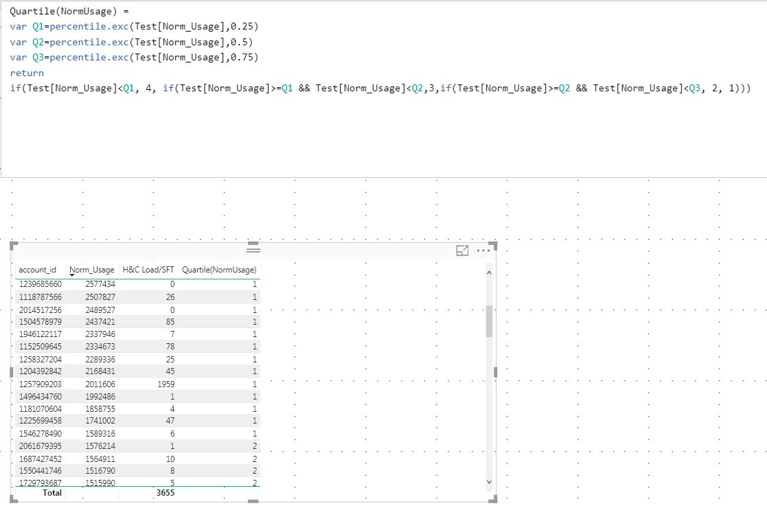 Dynamic Quartile slicer - Microsoft Fabric Community