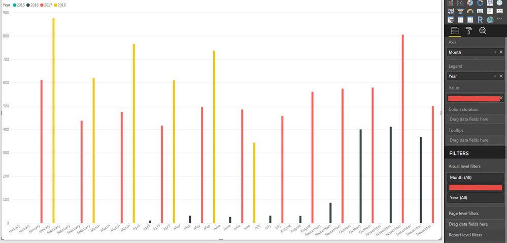 powerbi_date_hier_question2.jpg