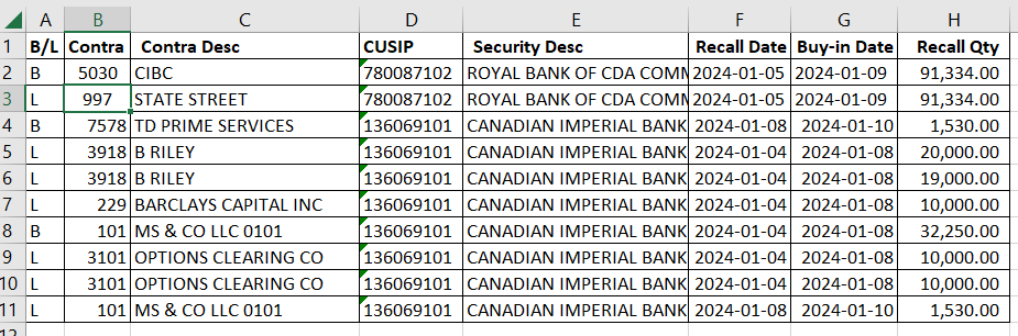 Solved: Creating a New Column Based on Row Comparison - Microsoft ...