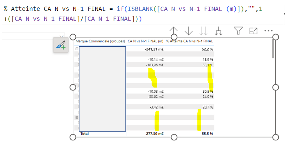 Solved: Not display blank value only data with value - Microsoft Fabric ...