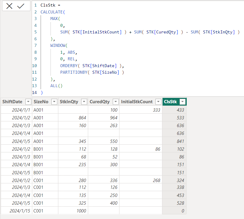 Solved: Calculated column for ClosingStk using DAX - Microsoft Fabric ...