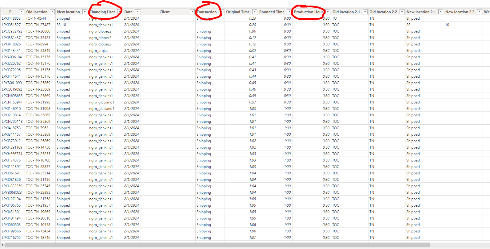 Convert Totals on Matrix to Average - Microsoft Fabric Community