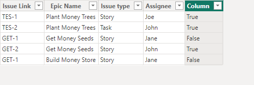 Solved: Returning a value if multiple criteria met - Microsoft Fabric ...