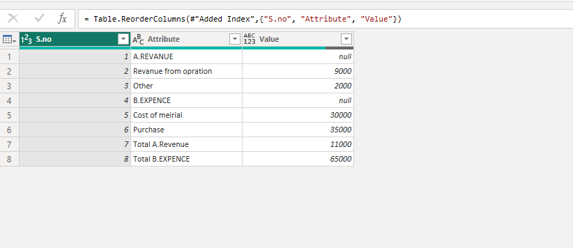 Solved: sub total calculation - Microsoft Fabric Community