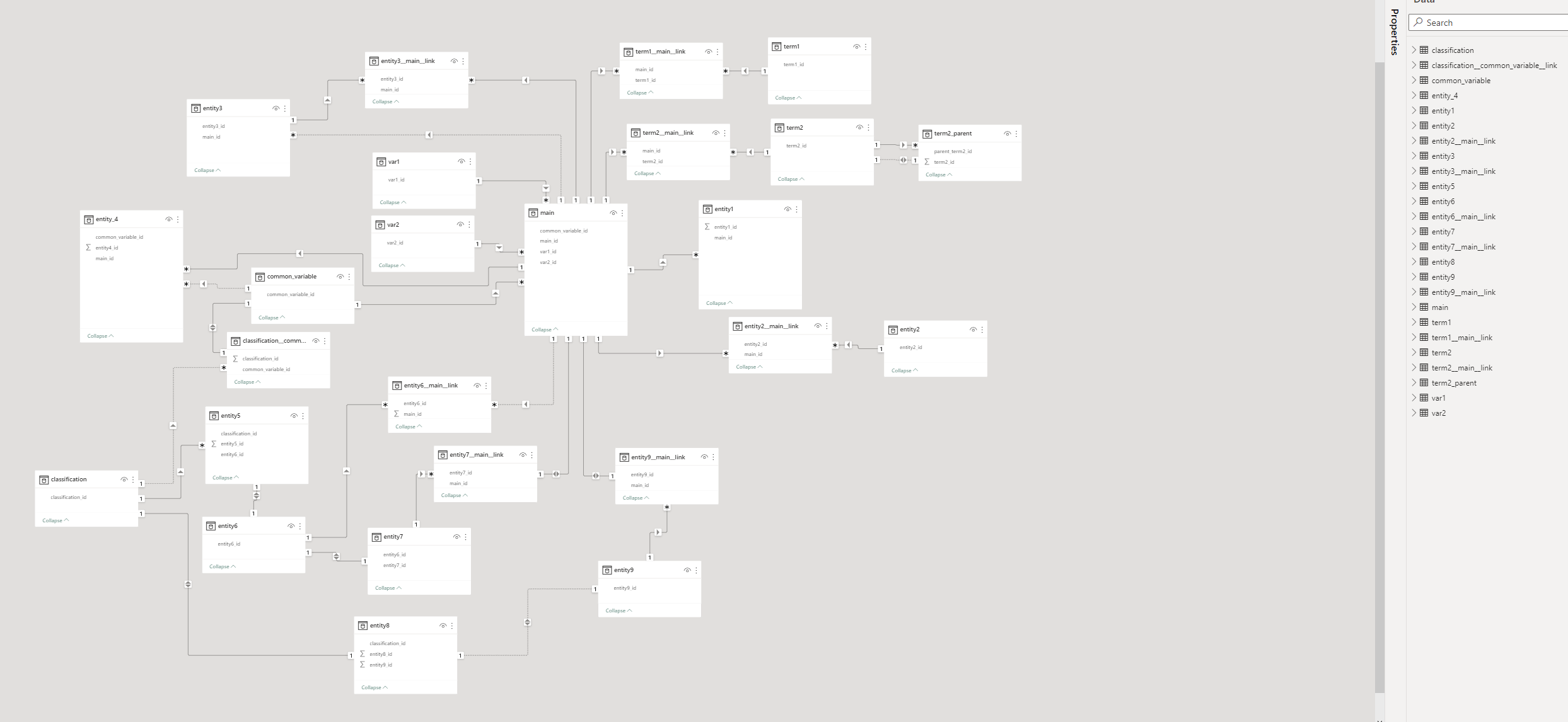 Show data from two tables related by many-to-many - Microsoft Fabric ...