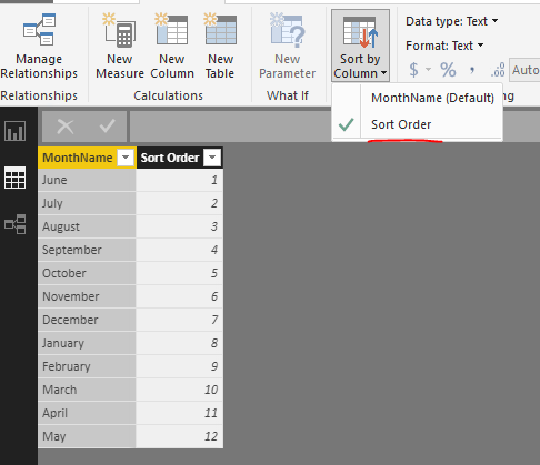 Solved: Sorting Month Columns - Microsoft Fabric Community