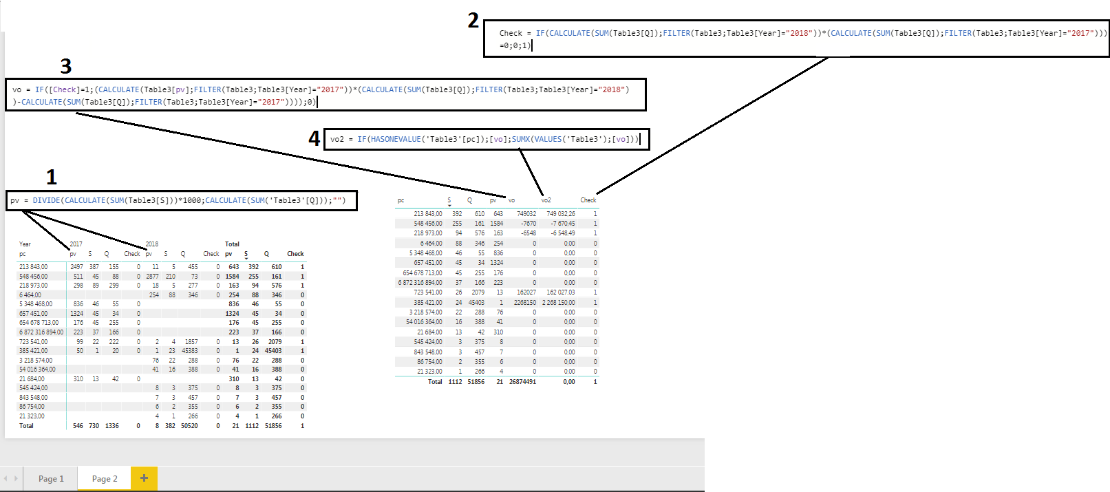 Solved: Sum Total measure - Microsoft Fabric Community