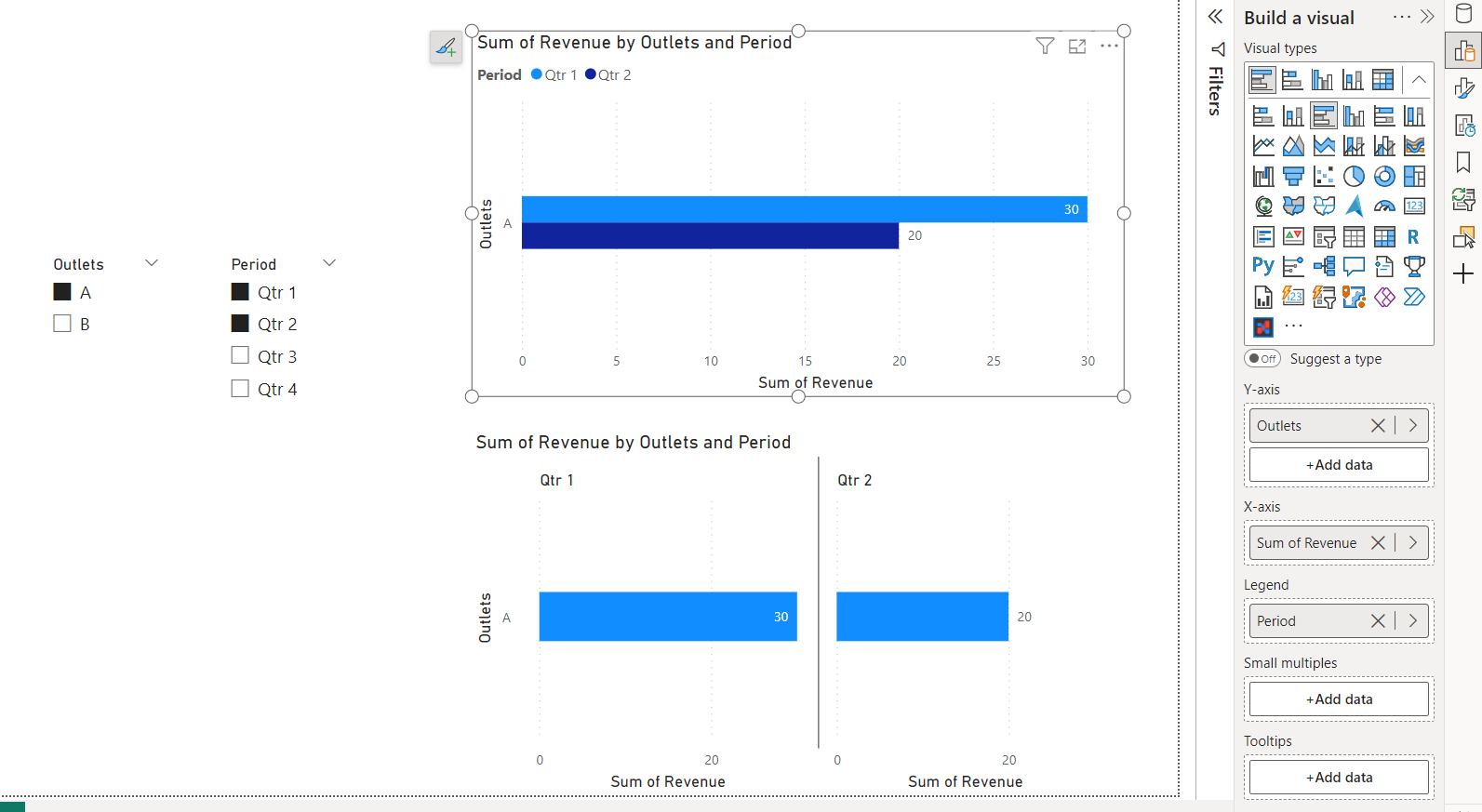 Solved: Need help for dashboard - Microsoft Fabric Community