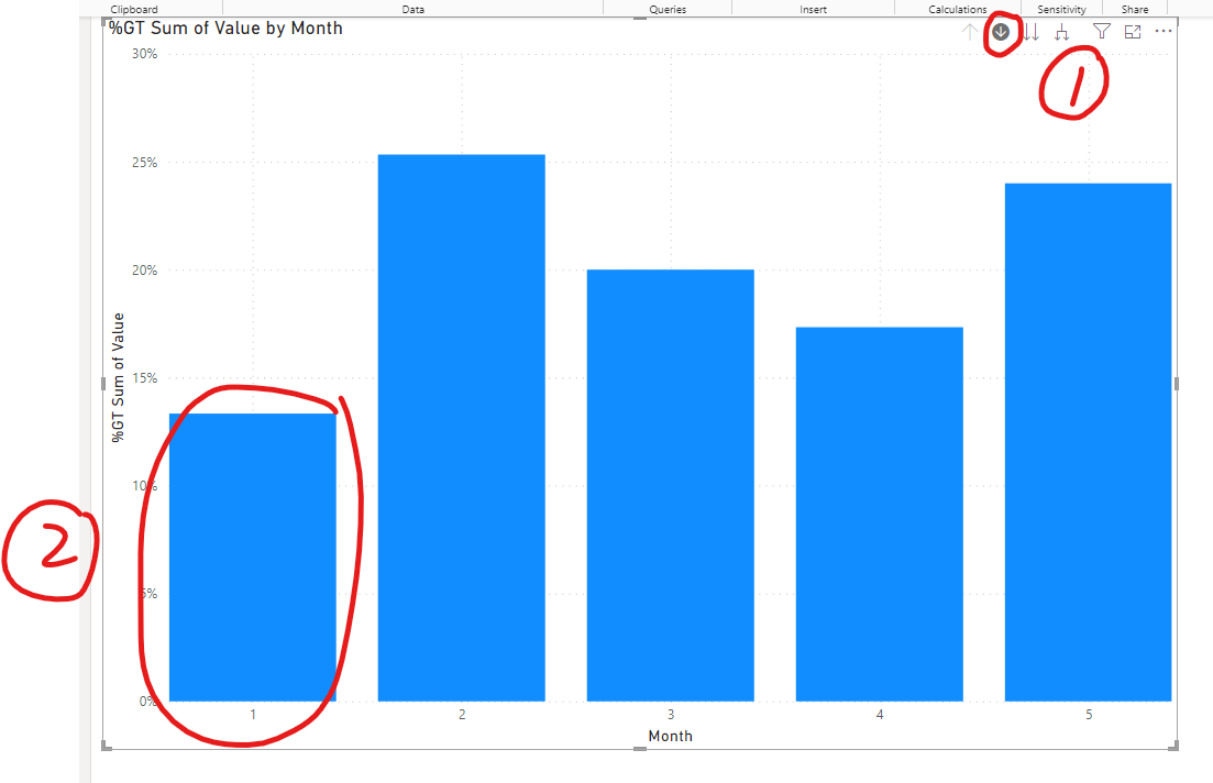 Re: Clustered Column Chart - % Row Total - Microsoft Fabric Community