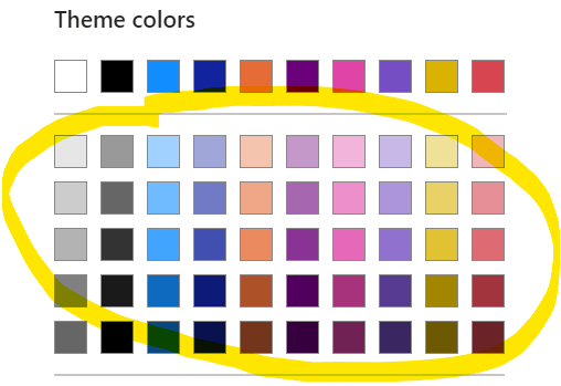 Solved: Customising themes - Microsoft Fabric Community