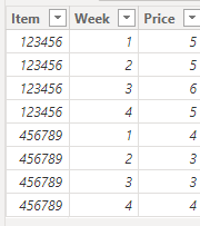 Create a Column in Matrix which does (this week pr... - Microsoft ...