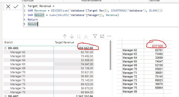 Solved: sum by category - Microsoft Fabric Community