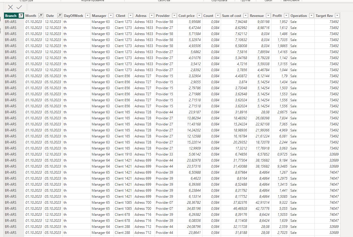Solved: sum by category - Microsoft Fabric Community