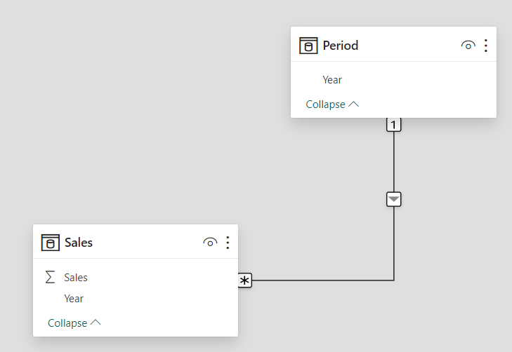 How to show dynamic year based on selected year - Microsoft Fabric ...
