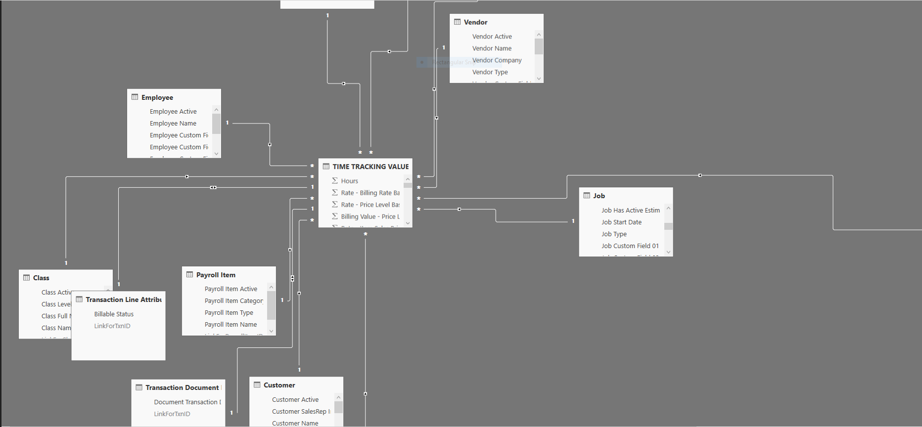 Solved: New Measure with a cross filter - Microsoft Fabric Community