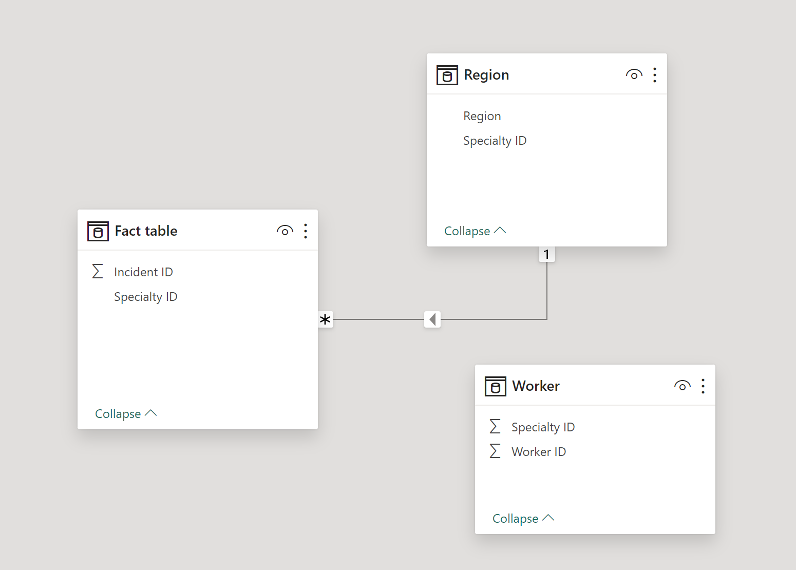 Solved: Explain why dax lookupvalue does not work with RLS - Microsoft ...