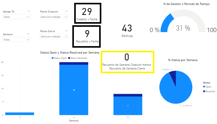 OPERATIONS WITH FILTERED VALUES - Microsoft Fabric Community
