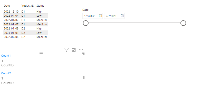 Count column, filtered by measure - Microsoft Fabric Community