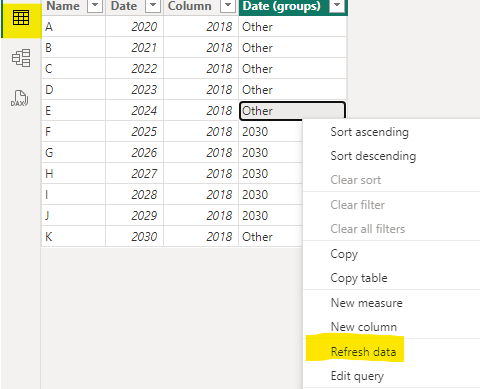 Data not displaying in my table - Microsoft Fabric Community
