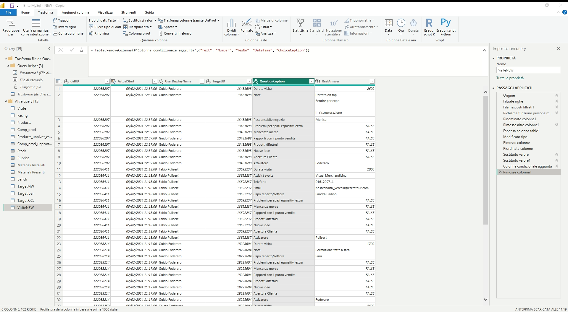 Solved: Pivot column error - Microsoft Fabric Community