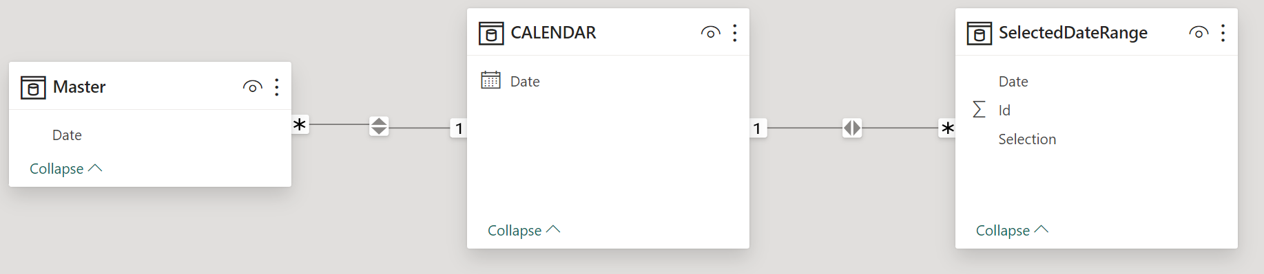 Add custom dates parameter in DAX query - Microsoft Fabric Community