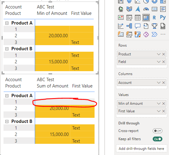 Conditional Formatting based on field value not wo... - Microsoft ...