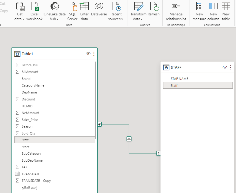 SELECT 2 COLUMNS FROM TWO TABLES ON MY REPORT - Microsoft Fabric Community