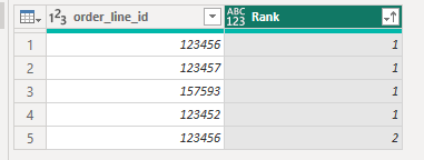 How to rank a row based on a column - Microsoft Fabric Community