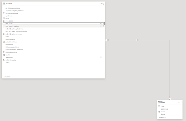 Solved: Relationship between two tables - Microsoft Fabric Community